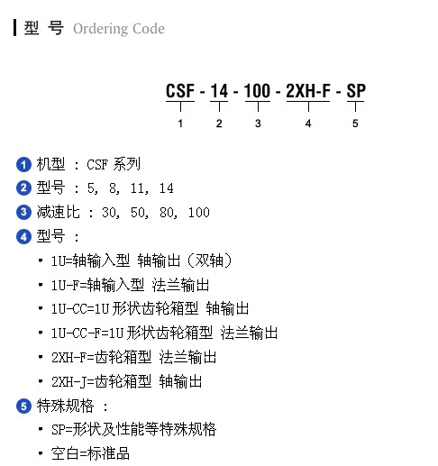 哈默納科高轉(zhuǎn)矩減速機CSG-40-160-2